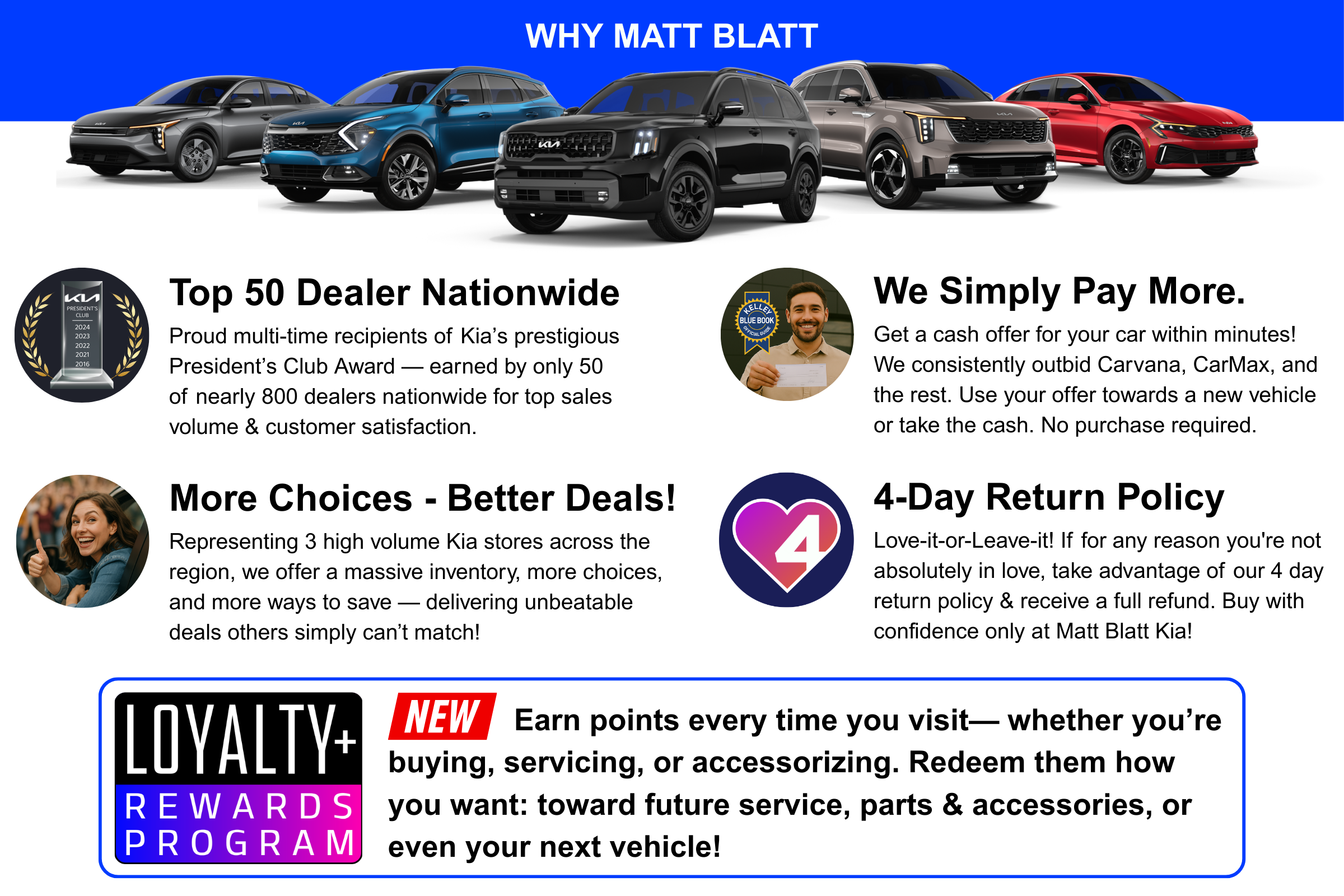 2025 Kia Carnival EX